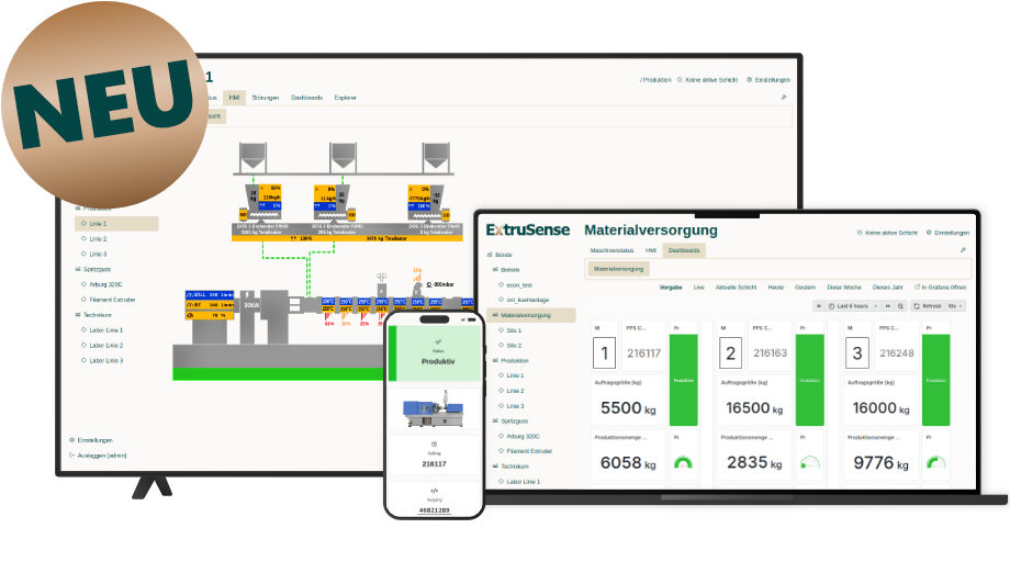 Monitoring für Extrusion und Spritzguss