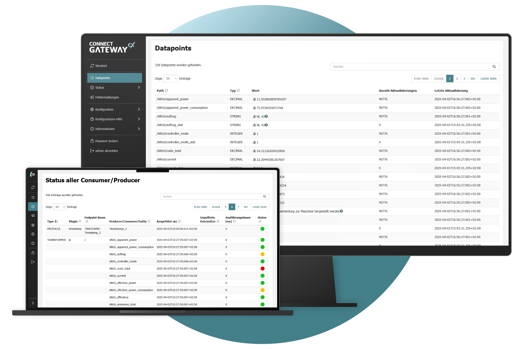 connect GatewayCX Datenpunkte und Lizenzinformationen