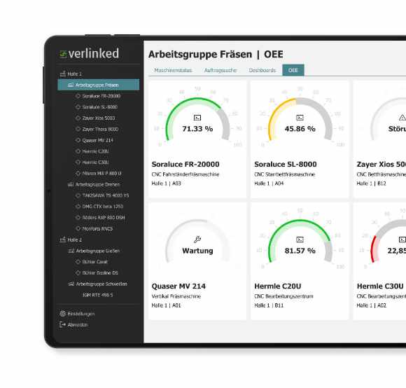 Individuelle Software