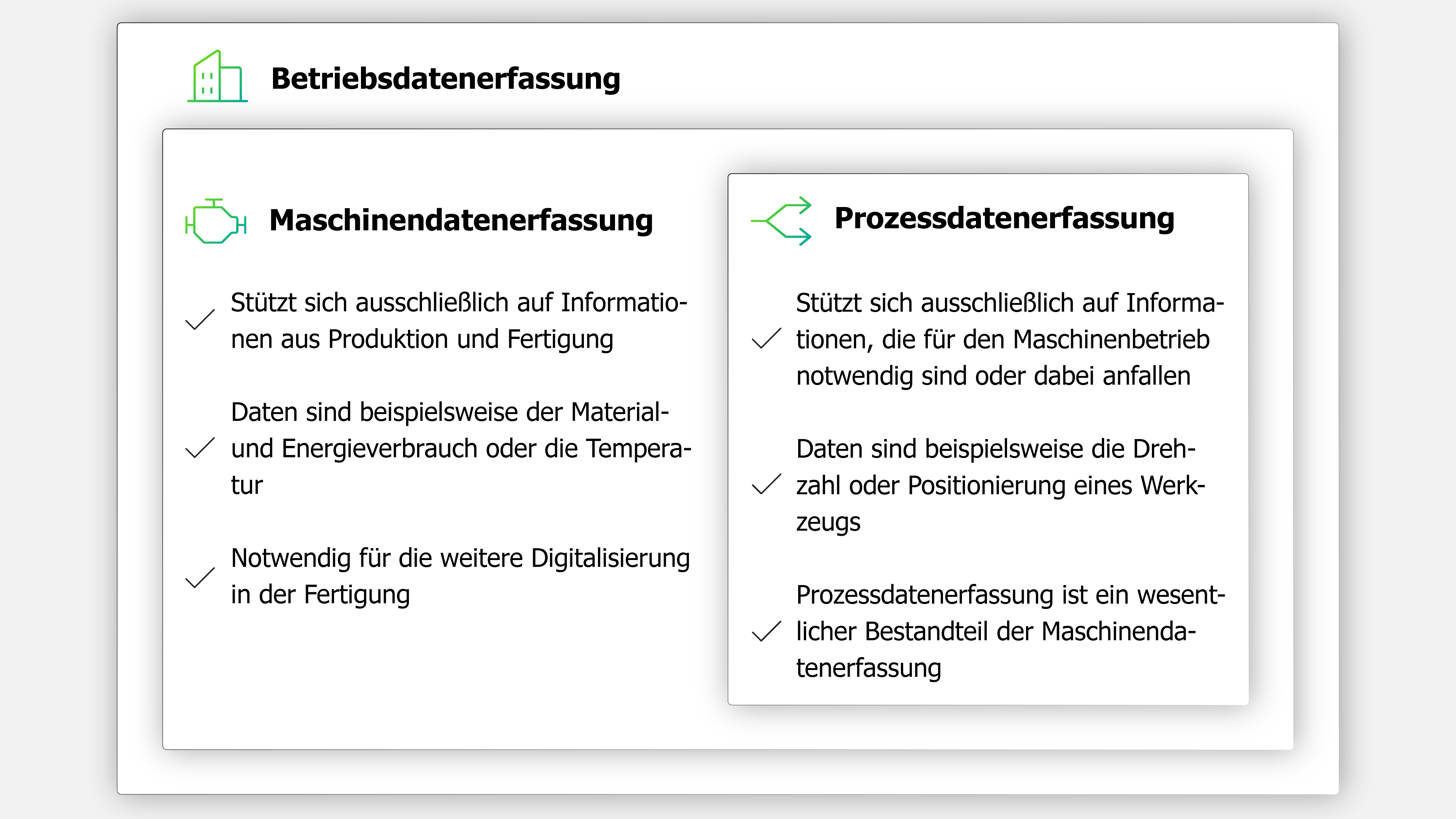 Schaubild BDE vs. MDE vs. PDE