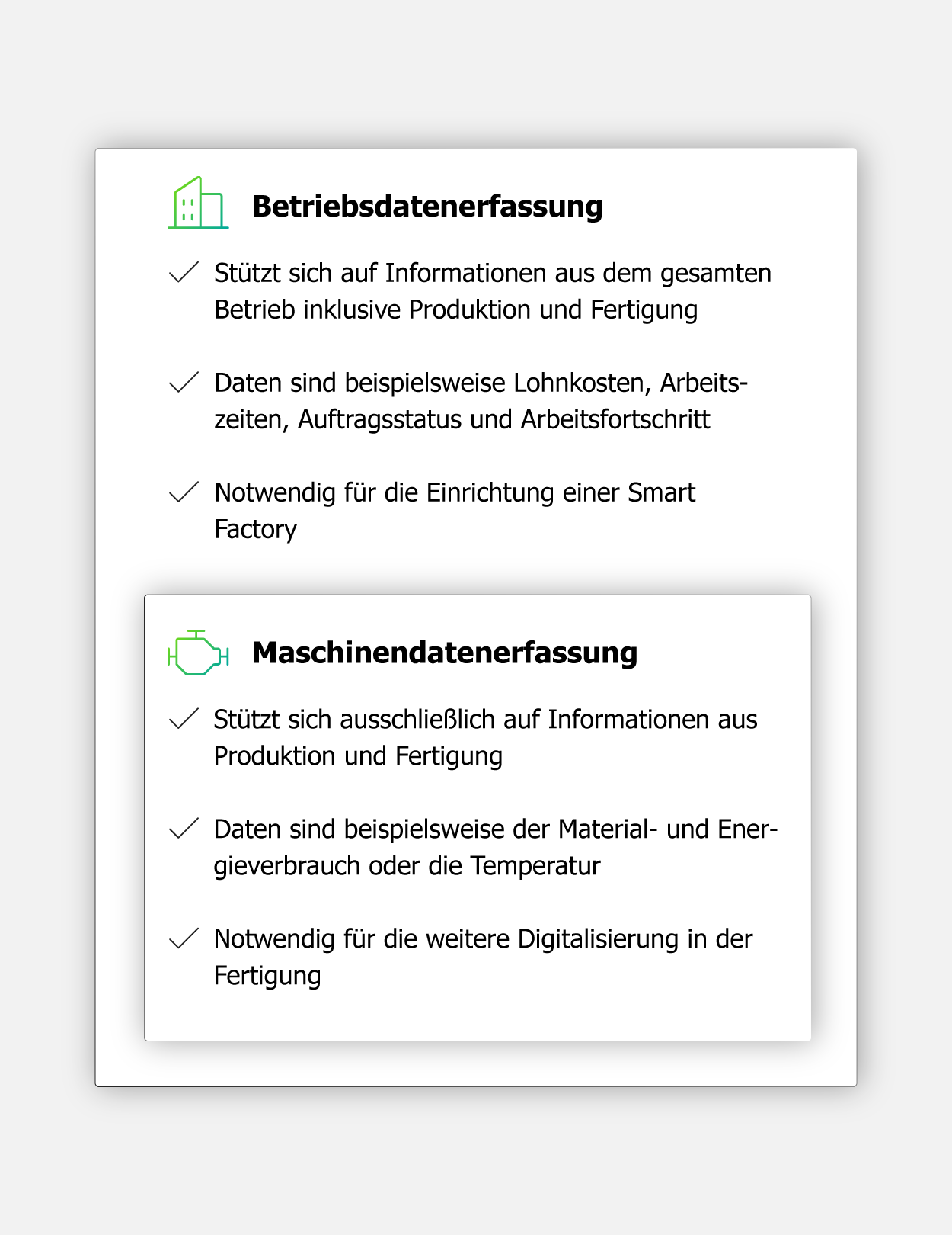 Schaubild BDE vs. MDE