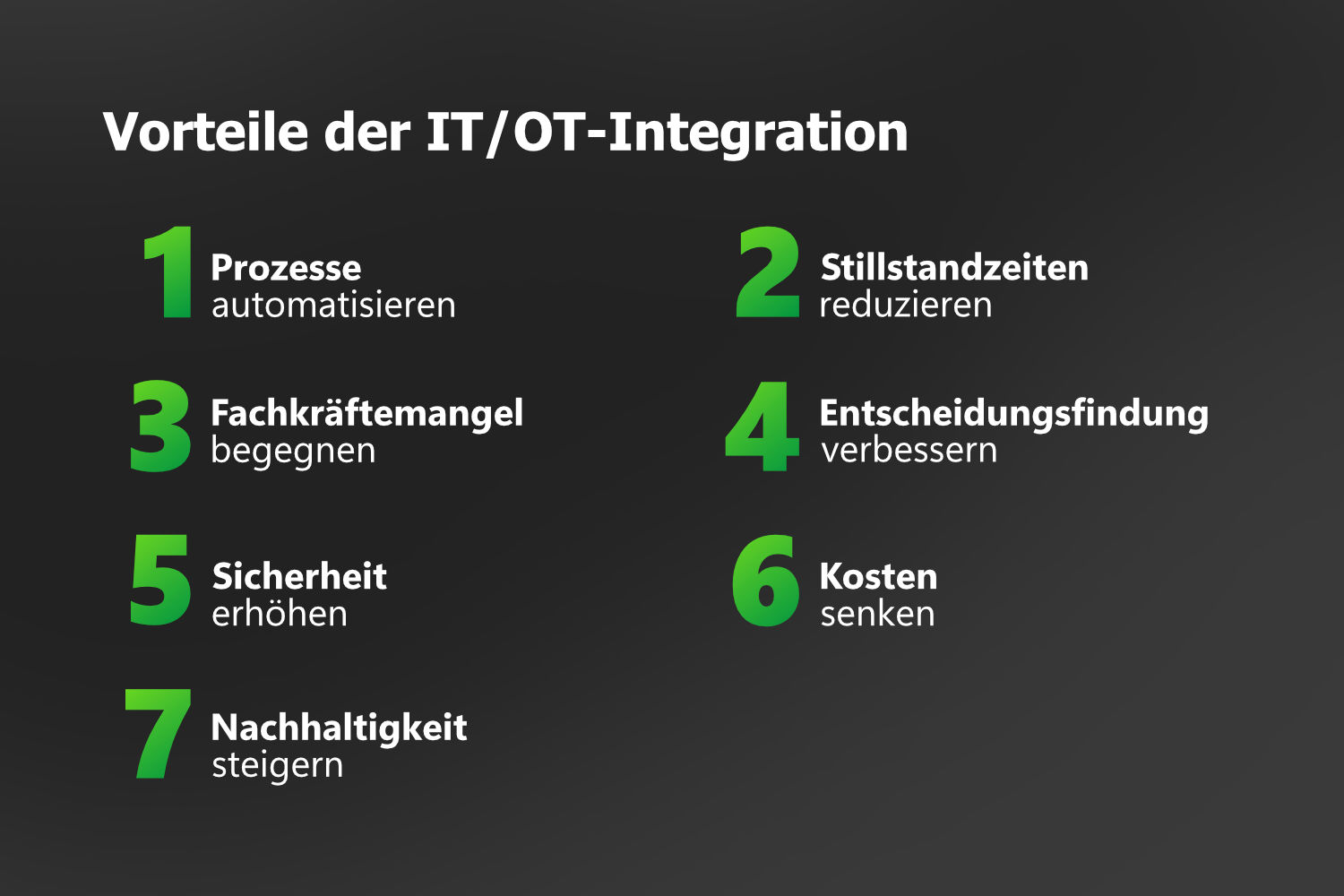 Vorteile von IT/OT-Integration